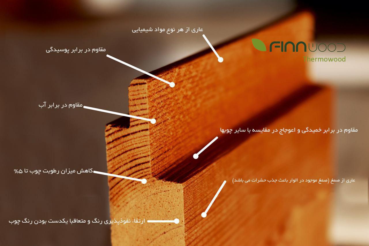 فرآیند ترمووود